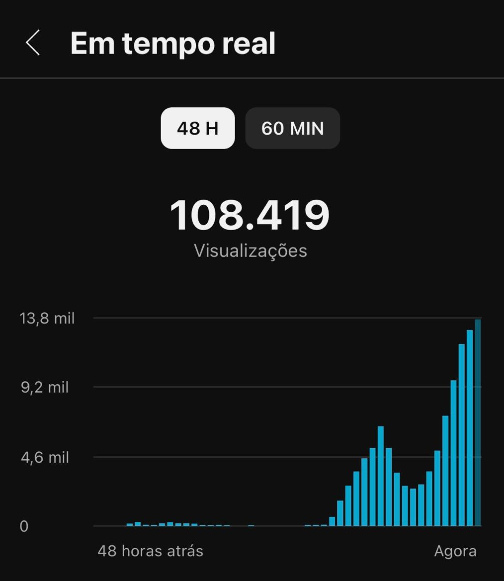 Resultado 1