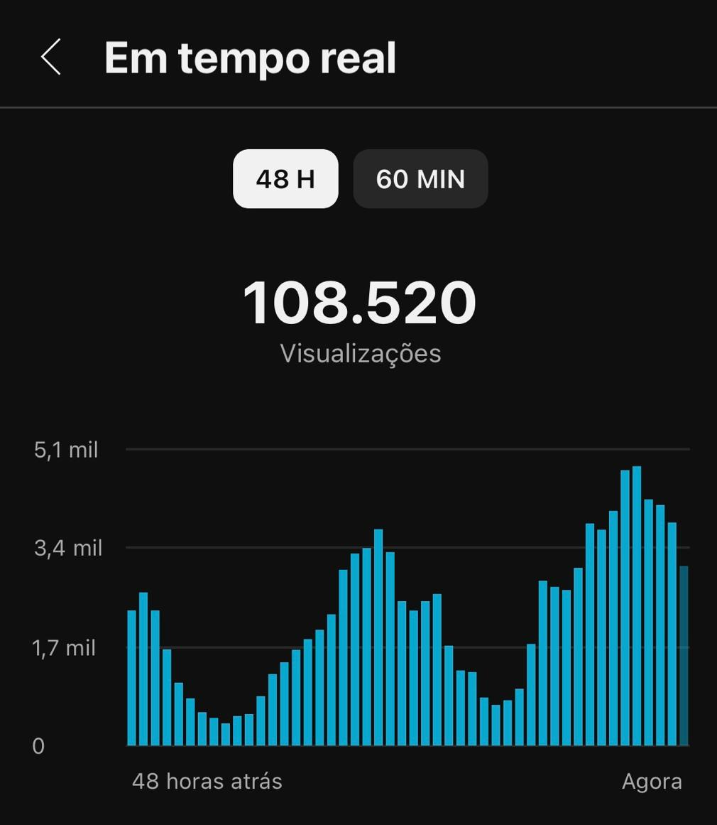 Resultado 3